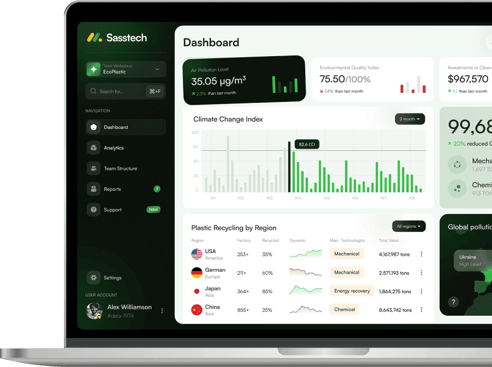 Athletico Dashboard Preview